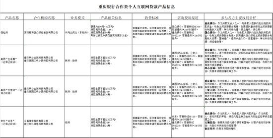 新浪财经“新浪金融研究院”栏目