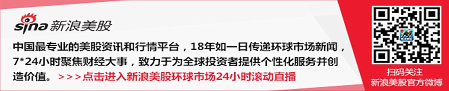马斯克：SpaceX与特斯拉已开始研究潜在合并交易