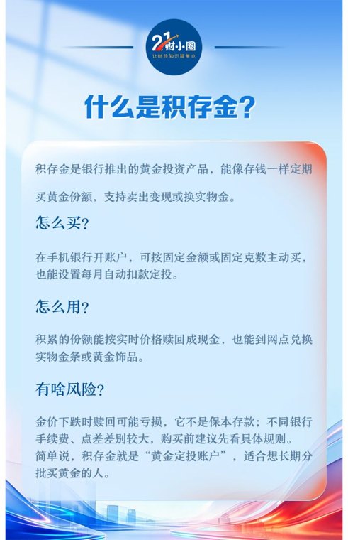 金价回撤银行揽客，哪家手续费最便宜一文看懂！